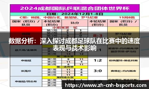 数据分析：深入探讨成都足球队在比赛中的速度表现与战术影响